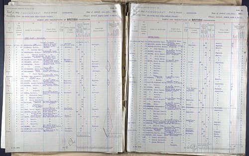 Guide to Searching Soviet Military Archives Online