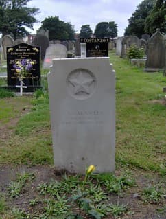 Soviet Soldiers Buried in the UK — An Overview