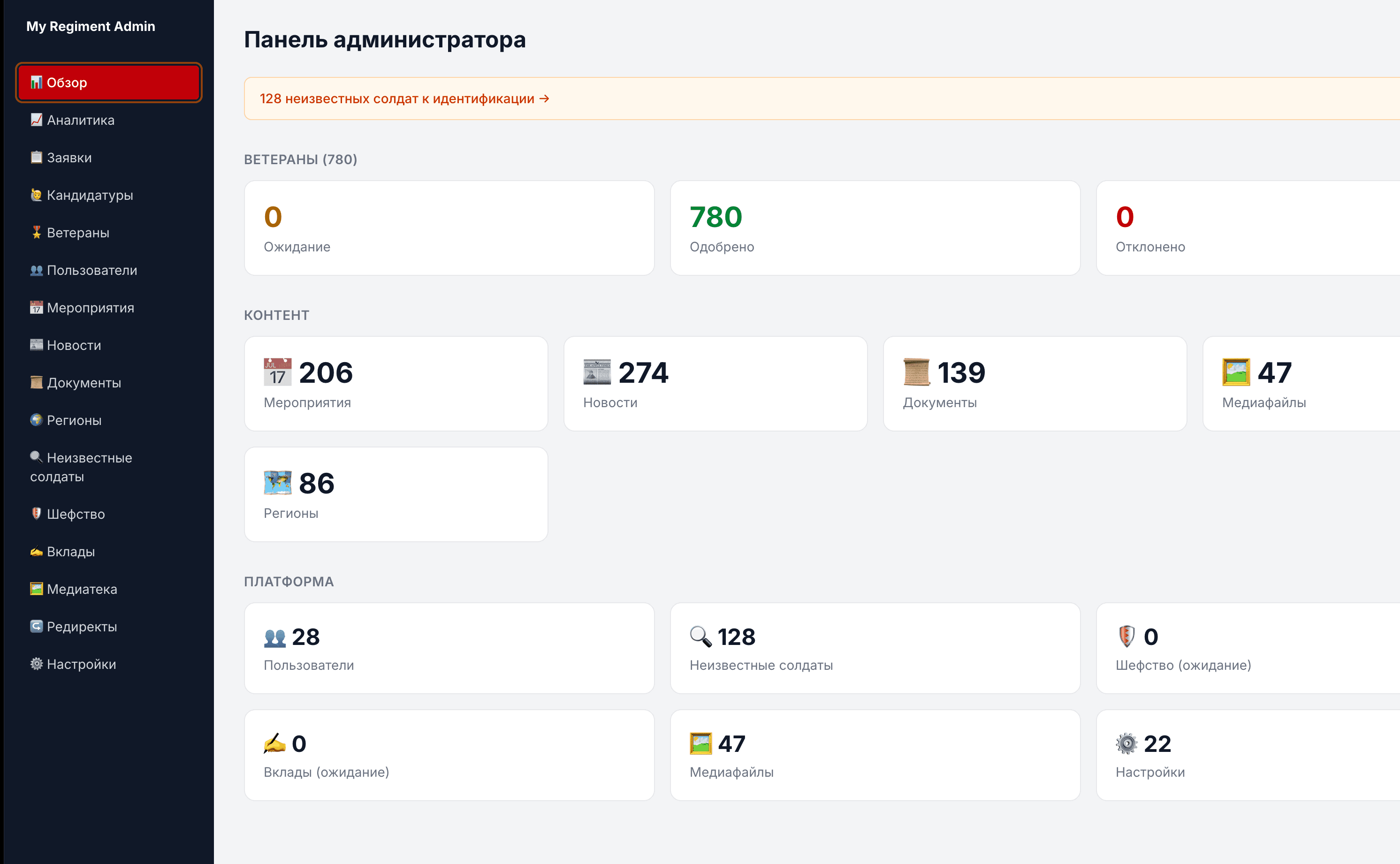 Platform Update — May 2026: Editorial Layer, Guides, Stories, and the Burial Archive